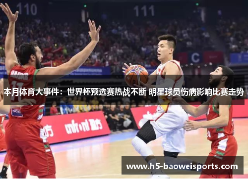 本月体育大事件：世界杯预选赛热战不断 明星球员伤病影响比赛走势