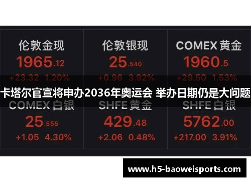 卡塔尔官宣将申办2036年奥运会 举办日期仍是大问题